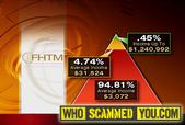 Whistleblower Fights Back Against Frivolous Lawsuit by FHTM